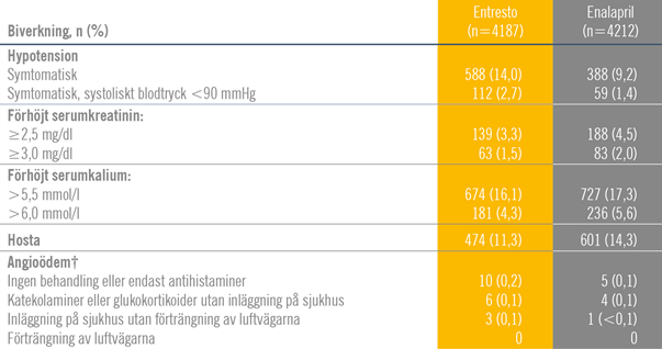 Gabapin 300 mg tablet price