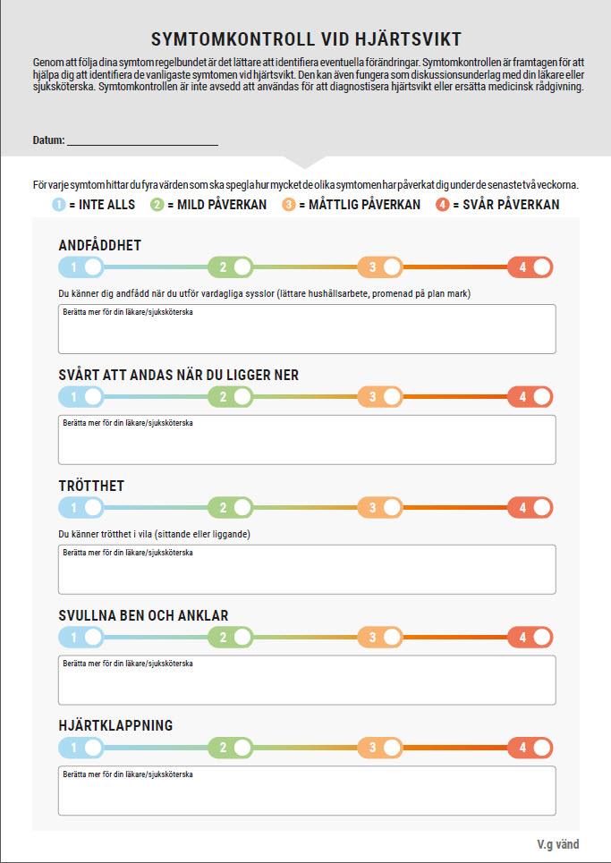 Symtomkontroll vid hjärtsvikt för patienter